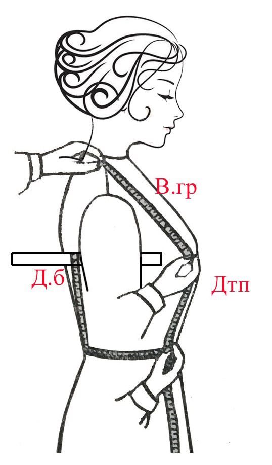 выкройка платья