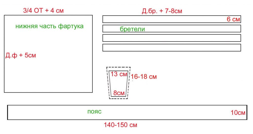 как сшить школьный фартук