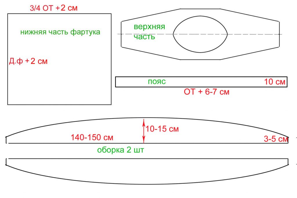 как сшить школьный фартук