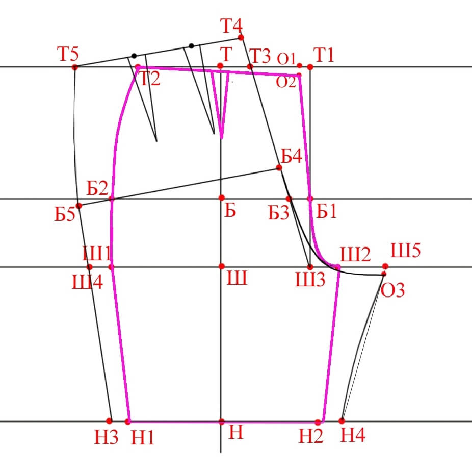 Выкройка шорт 50 размера женской. Шаговый срез брюк это. Базовый чертеж брюк. Чертёж брюк 8 класс. Выкройка основа мужских джинсов.