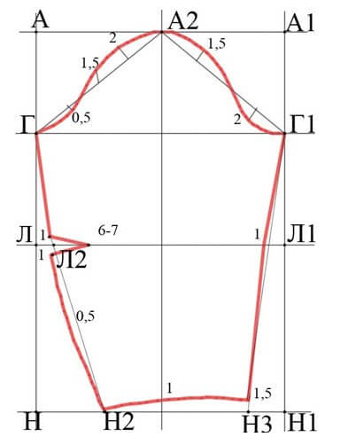 Как раскроить рукав. Расклешенный рукав выкройка. Расклешенный рукав выкройка от локтя. Выкроить рукав шире если узок в обхвате. Как скроить рукав буффы.