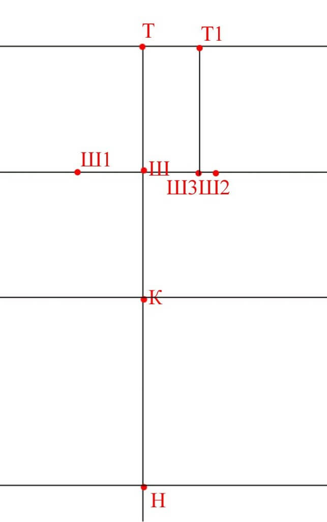 сшить брюки пошаговая инструкция