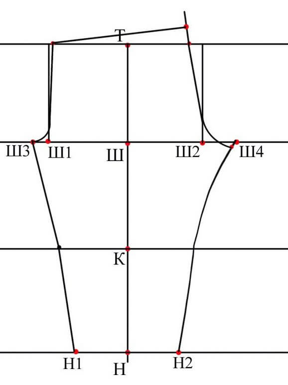 выкройка детских штанов