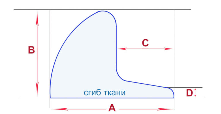 Панамка раскладушка