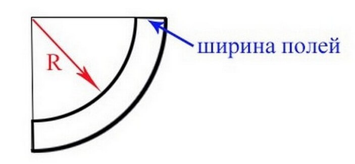 панама своими руками   