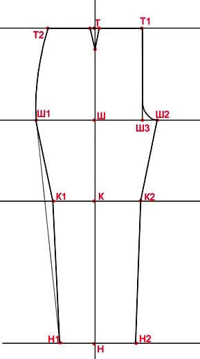 Выкройка детских брюк