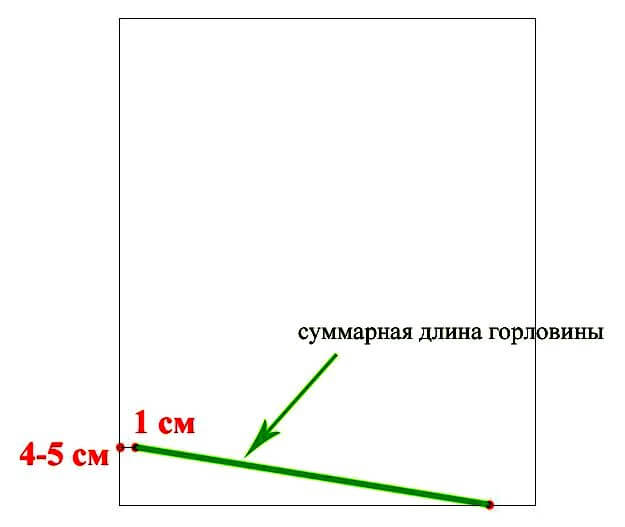 Выкройка детской футболки