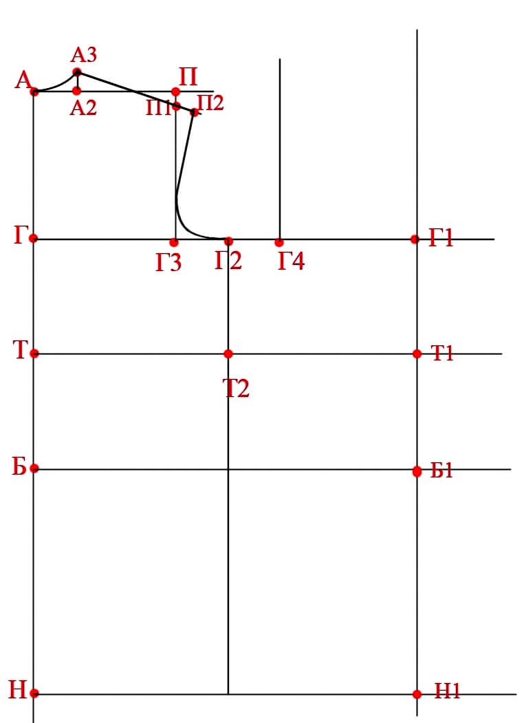 построение выкройки трикотажного платья
