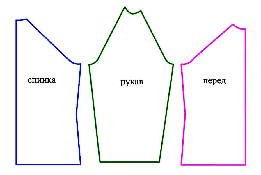 реглан рукав выкройка